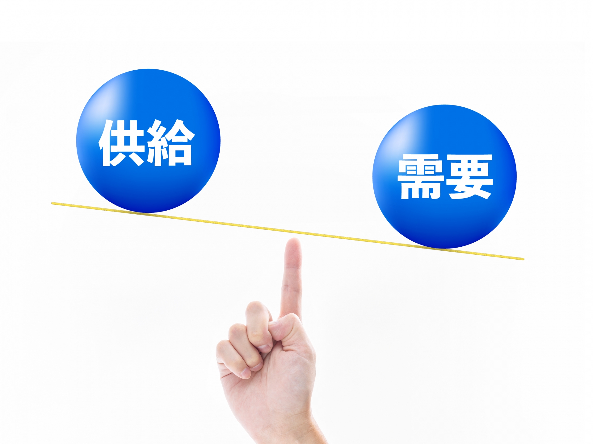 需要と供給